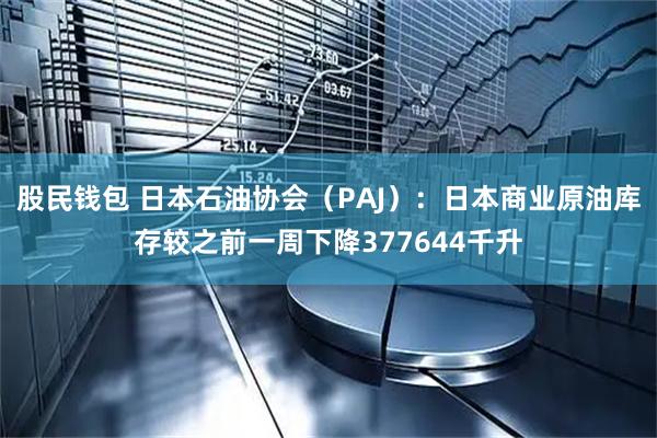 股民钱包 日本石油协会（PAJ）：日本商业原油库存较之前一周下降377644千升