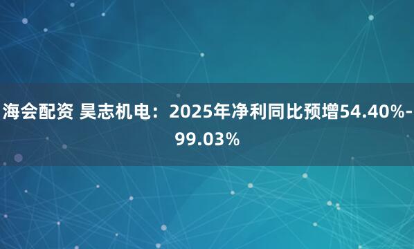海会配资 昊志机电：2025年净利同比预增54.40%-99.03%