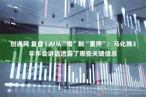 创通网 复盘 | AI从“慢”到“重押”：马化腾3年年会讲话透露了哪些关键信息